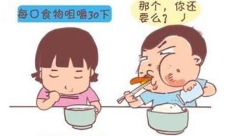 膳食|“胃”你还好吗？对胃不好的人需要怎么吃，膳食模式来了