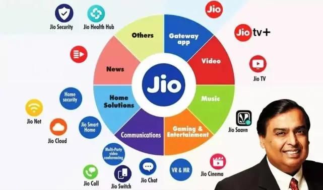  相比|印度首富5G骗局被正式揭穿！原来只是“贴牌货”：相比华为5G谁更强？