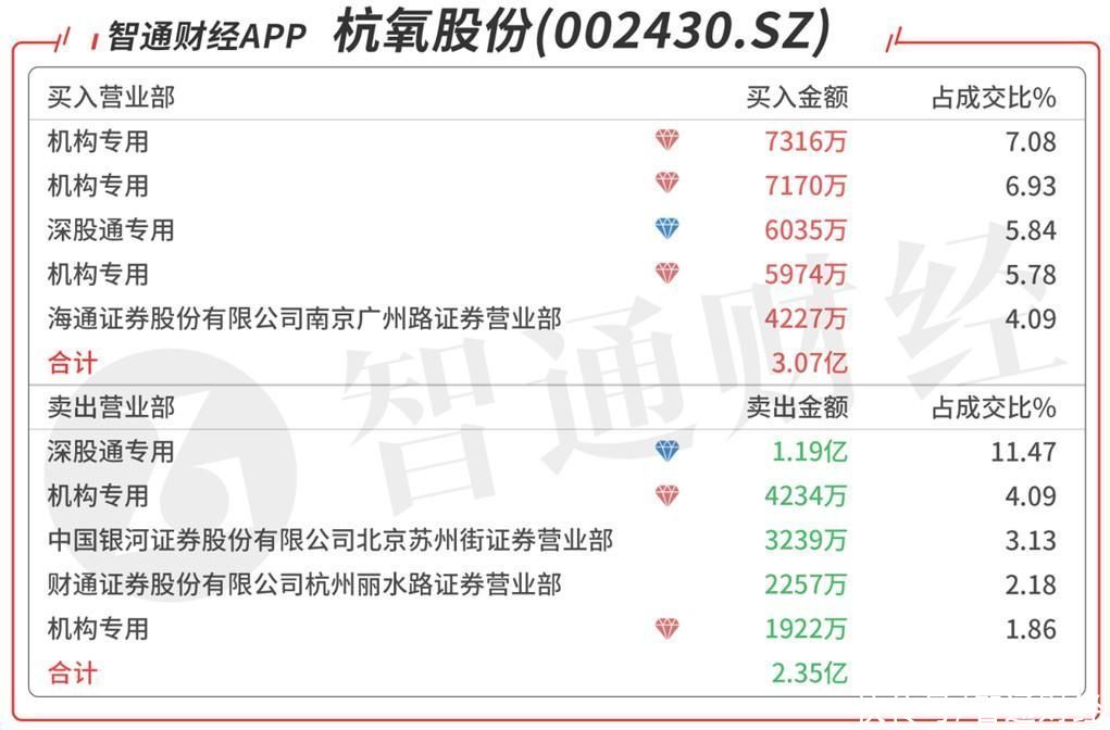 A股机构动向参考 | 中亚峰会即将召开 人工智能催化不断