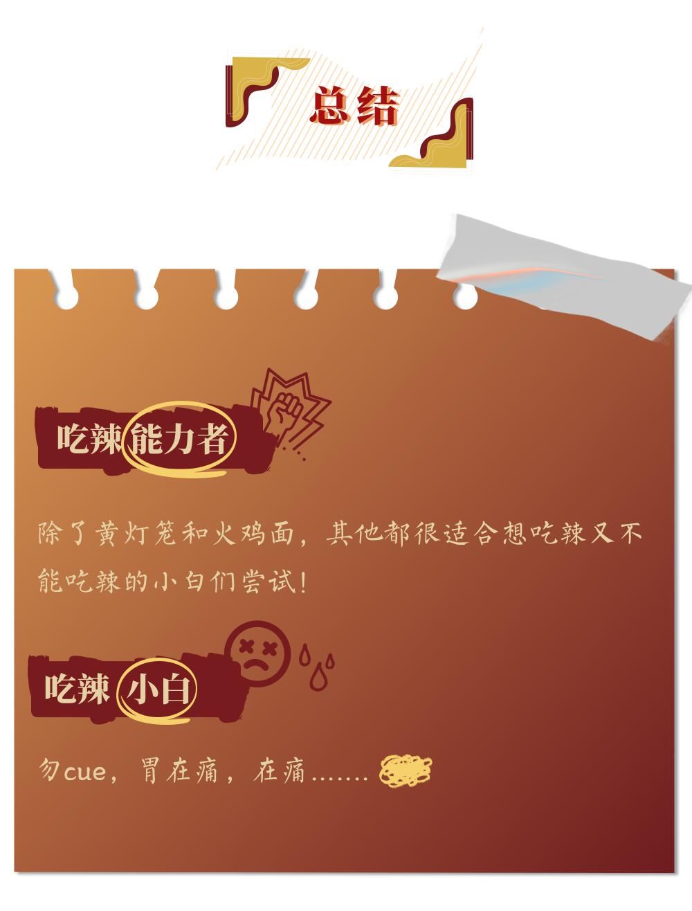  办公室|不能吃辣的人如何融入办公室社交圈？