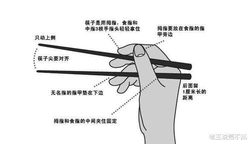  握筷子|明星拿筷子太奇葩！忍了鹿晗，再忍了杨幂，看到张艺兴真的忍不了