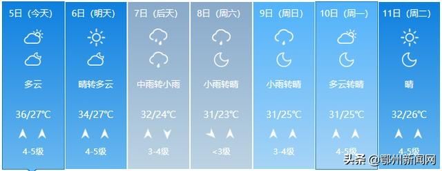 清凉|直飙39℃，全省一片高温橙，这里却一片清凉