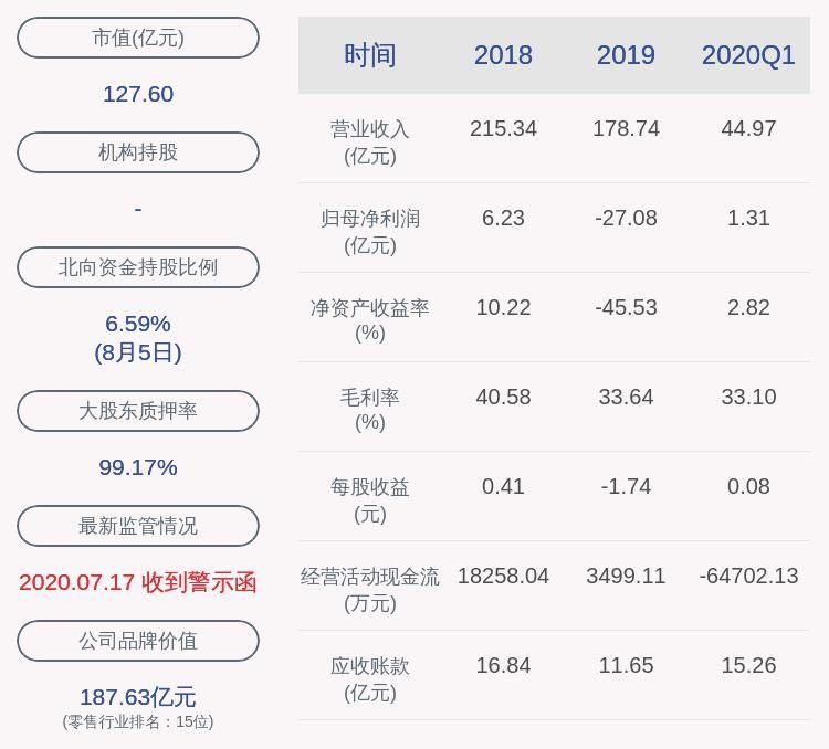  徐佳东|跨境通：股东徐佳东已被动减持47万股