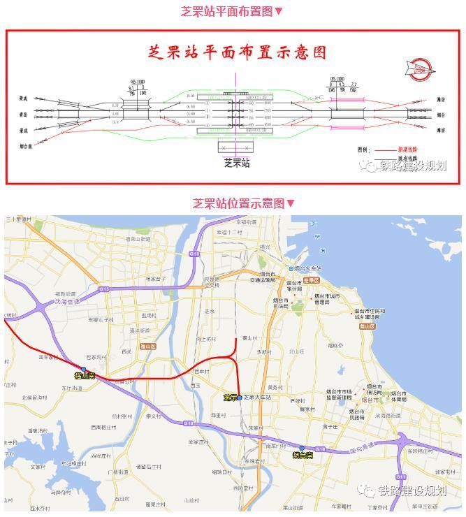  昌邑南站|潍坊至烟台高铁环境影响报告书公示共设车站10座计划年内开工