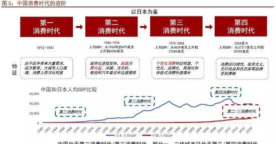  品类|招商证券：如果投资小家电 我们买的到底是什么？