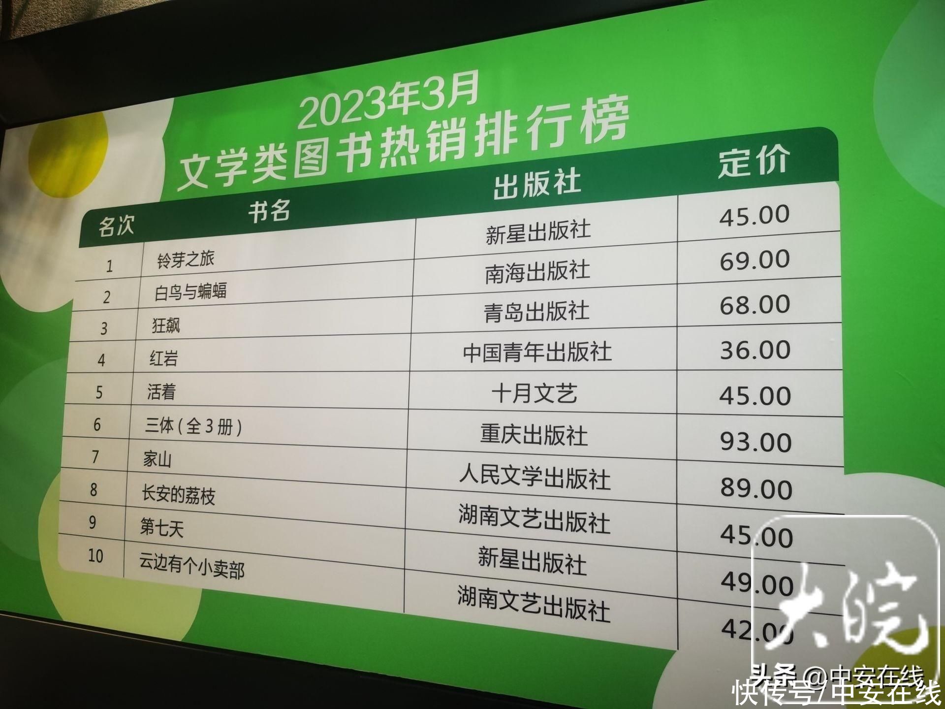 安徽今年再建600个城市阅读空间