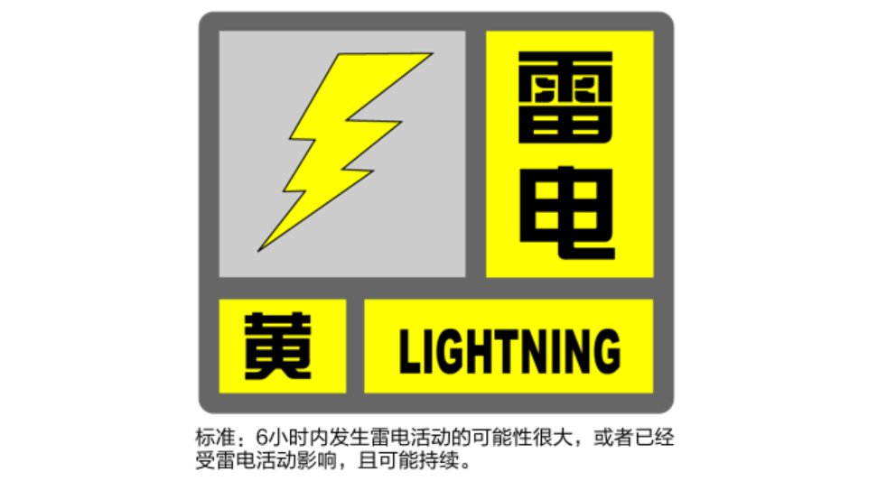 上海发布雷电黄色预警