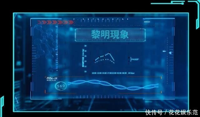 体检|5亿人存在的健康危机,体检却很难发现?
