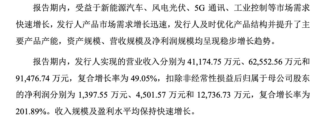 国容股份冲刺深交所，扣非净利复合增长率达202%