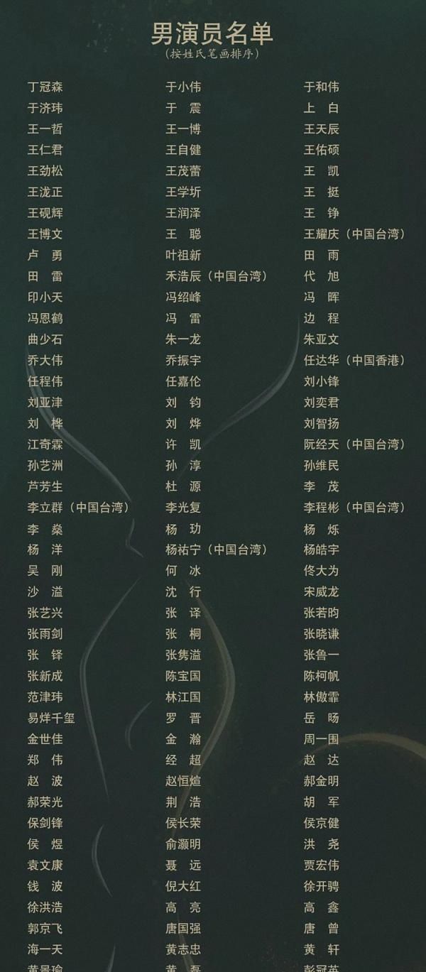  金鹰女神|金鹰奖很多艺人在盯着，但这个奖却被质疑，谁能获得引起网友关注