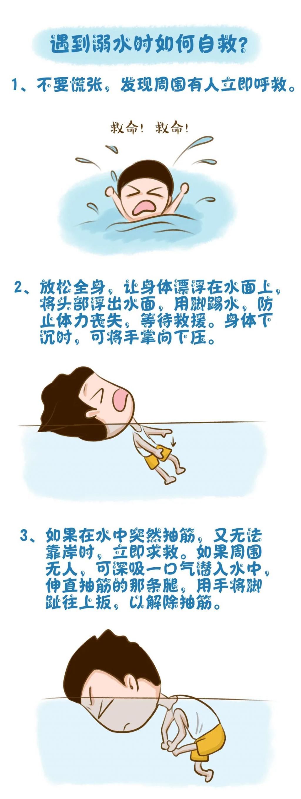 溺水|痛心!一天两起溺水惨剧!6人不幸殒命……