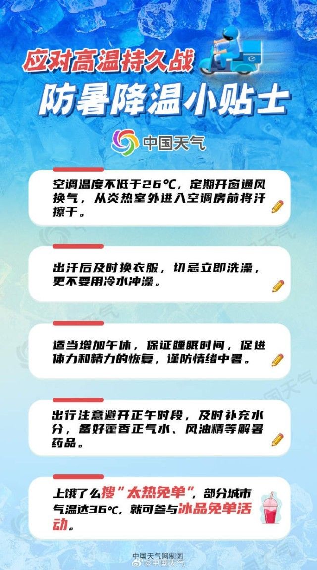 全国吃冰指数地图出炉，北上广等25省份需加冰解暑