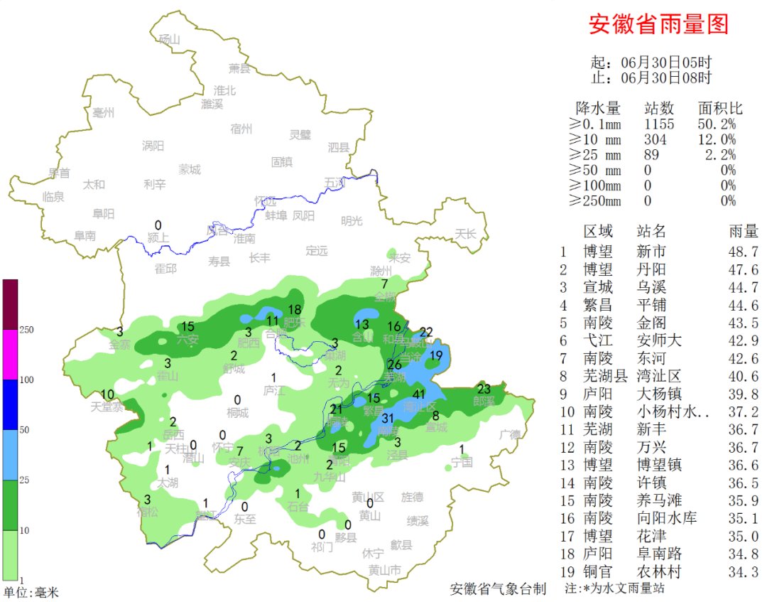 安徽刚刚发布！暴雨蓝色预警！