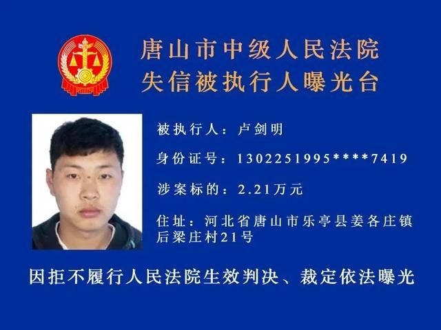 市中级人民法院|河北3市实名曝光！这些人将处处受限