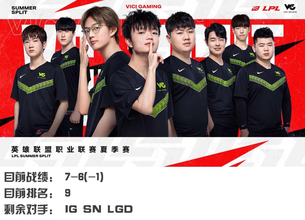  分析|LPL常规赛收官前夕：lol各队常规赛排名竞争形势分析