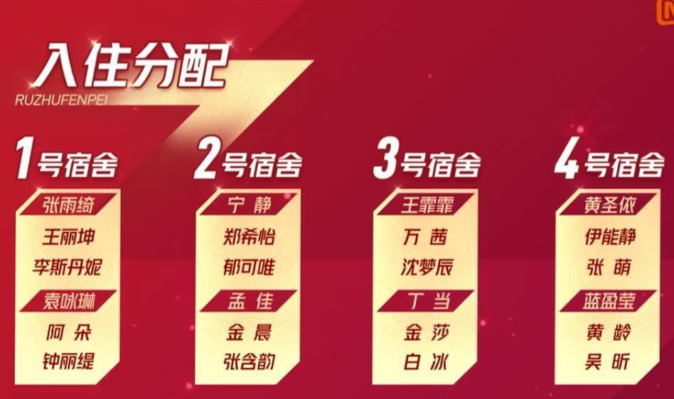  收视率|周末综艺大洗牌！《天天向上》收视率跌到0.38%《极限挑战》2.57%