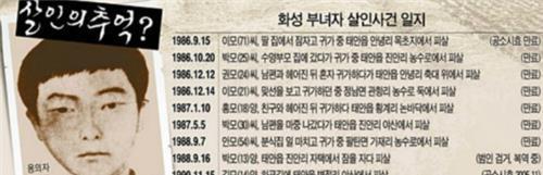  意外|杀人犯逃亡33年被意外发现，藏身地让人诧异，律师：不判刑吗？