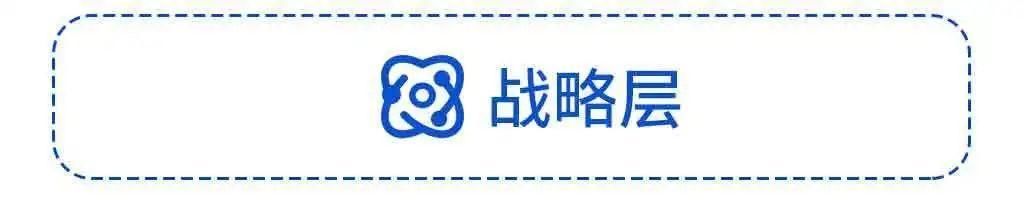  核心价值|私域流量 3 大原理：捍卫流量主权，掌握企业命运