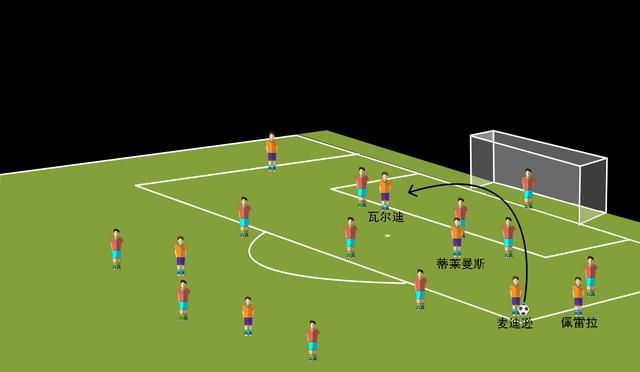  别联赛|战术板｜从默默无闻到英超金靴，“励志哥”瓦尔迪如何取得成功？