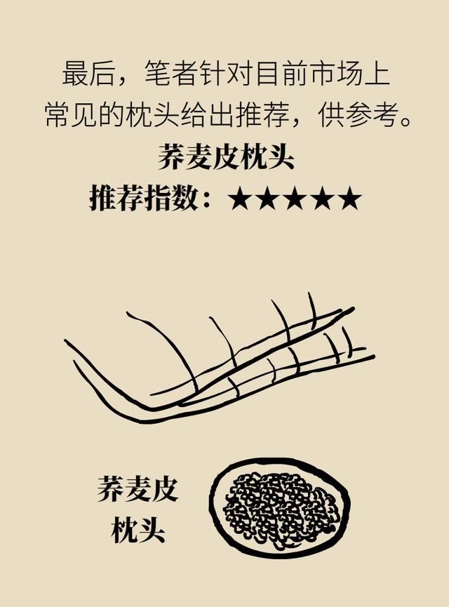  攻略|你的颈椎渴望什么样的枕头？北大医院专家送你“选枕”攻略