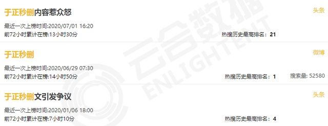  真的|毕竟也红过……她是真的很不甘心吧！