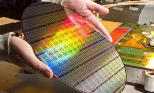  国内厂商|全力支持！国家打出八项组合拳，华为等芯片危机将被彻底解决