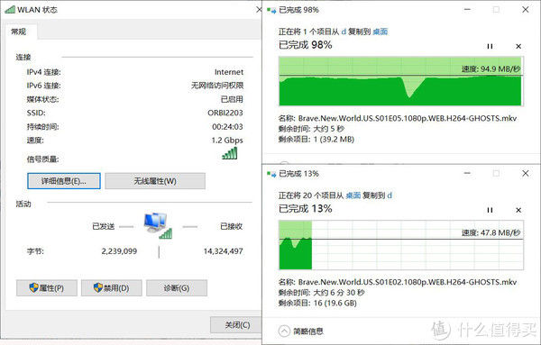  有线|实战了解有线无线回程差异，网件Orbi RBK752深度体验