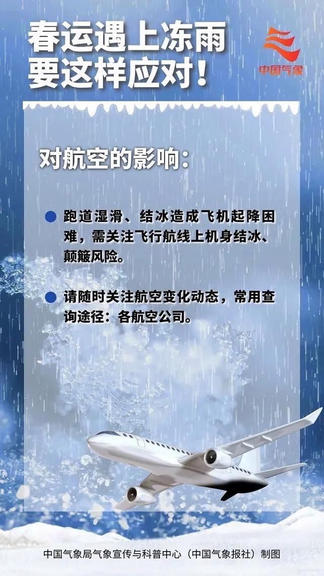 暴雪冰冻大风大雾四预警齐发！春运复杂天气过程仍在持续！