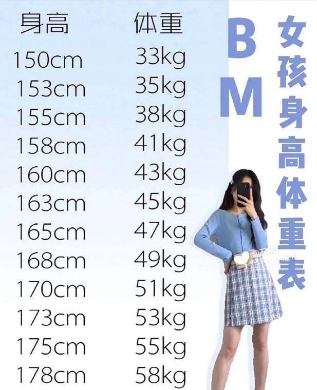  崛起|减肥风口新狂欢：代餐崛起 瞄准身材焦虑症