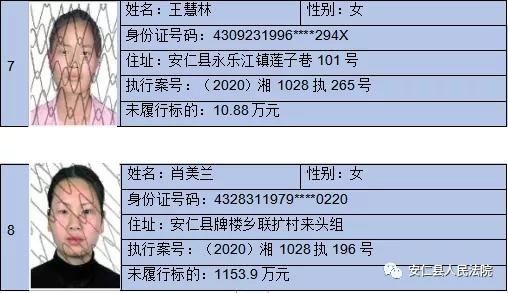 失信|【执行曝光台】安仁县人民法院公布2020年第十批失信被执行人