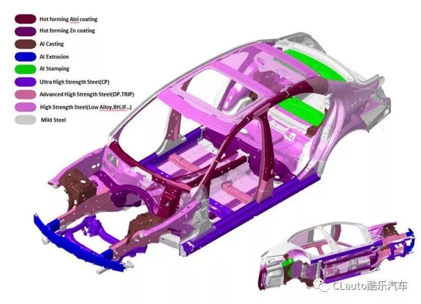  车身方面|车身够硬，还真救命