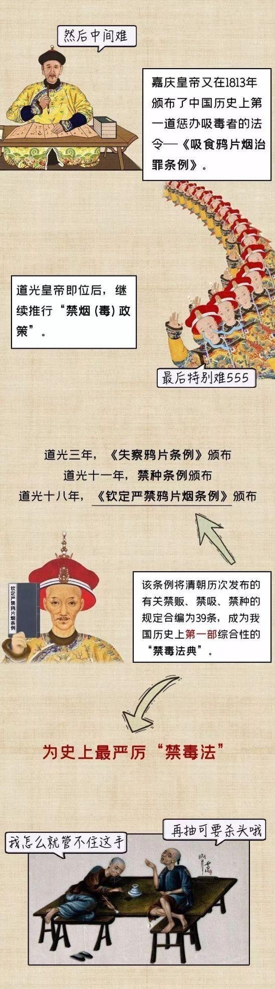 禁毒|「图说禁毒史」回家的路,怎么这么长啊……