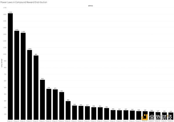 发展|超越以太坊 INFINITE为DeFi生态提供全方位解决方案