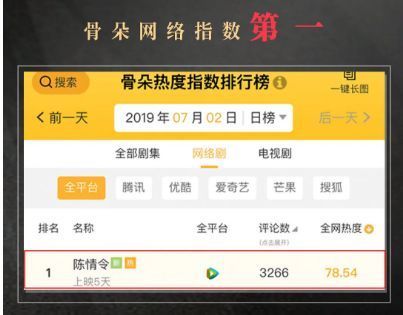  情令|《陈情令》播出获6个第一，名场面还原超良心，编剧毫无求生欲
