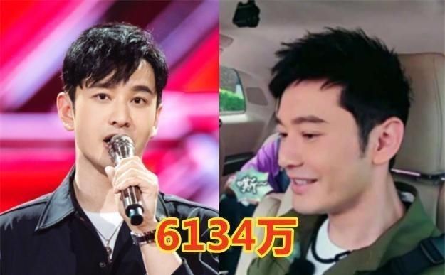  佩服|中餐厅成员粉丝数，刘宇宁1054万，李浩菲570万，赵丽颖让人佩服