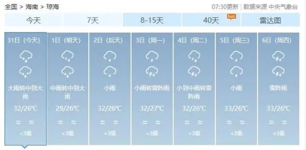 雷雨大风|琼州海峡全线停航！热带低压即将生成，明日或登陆海南