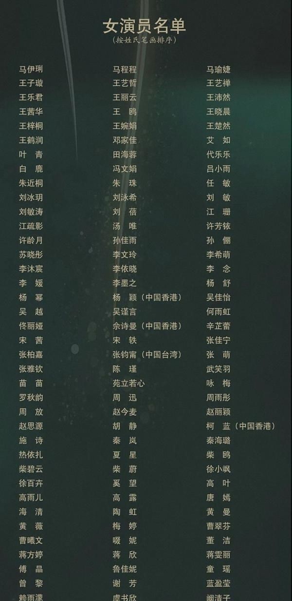  金鹰女神|金鹰奖很多艺人在盯着，但这个奖却被质疑，谁能获得引起网友关注