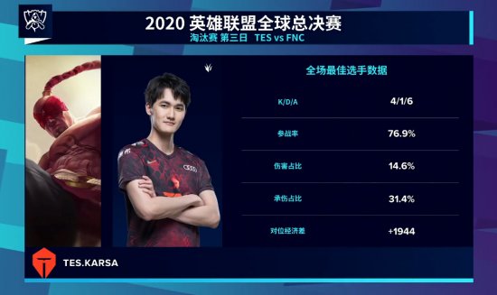 历史|S10八强淘汰赛：TES让二追三创造历史