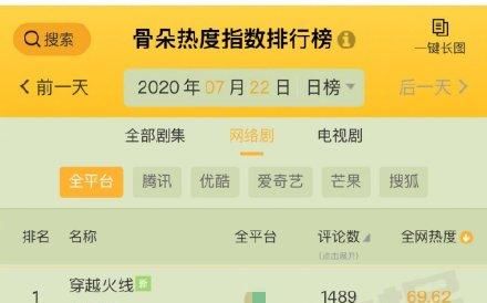 鹿晗|《穿越火线》要素过多:鹿晗与男配有“感情线”,吴磊女装不违和