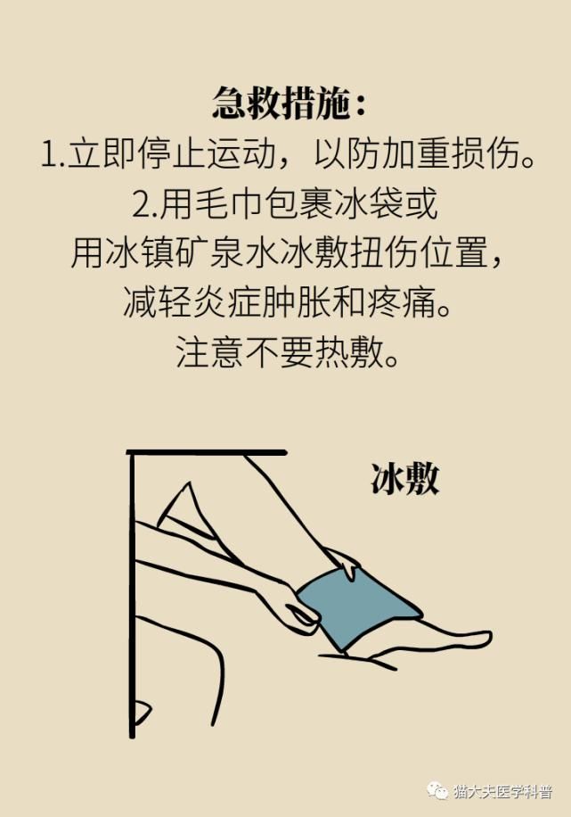  常识|人民日报总结14个急救常识，快收藏！