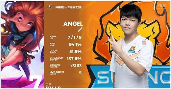 暴露|在IG之后V5再一次失败,输给SN战队以后,暴露了短板?