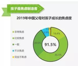 让孩子|演员宁静佛系养儿:有一种爱叫放手,孩子的坑让他自己跳!
