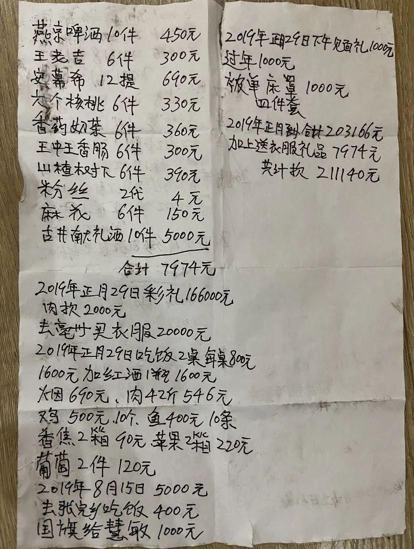 骗婚|郸城男子惨遭“骗婚”，女方收了21万彩礼后一家人消失……