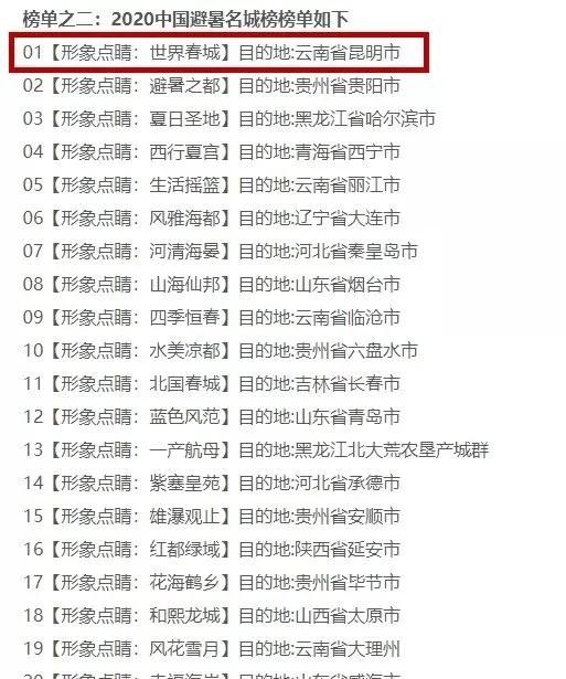  导价的A级|请收下，这是一份很长很全很美的暑期游云南攻略