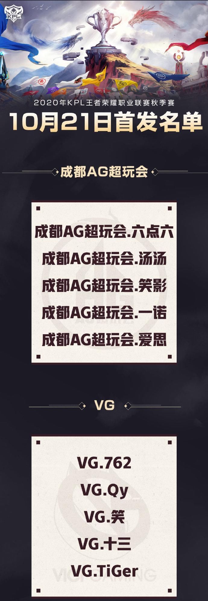 对决|沙龙电竞王者荣耀：KPL秋季赛10月21日前瞻，强强对决，谁将获胜？
