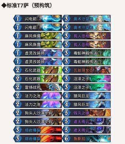 发齐|炉石传说:卡未发齐构筑先行,中速龙萨恐成流行卡组?