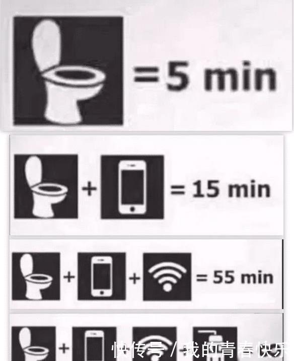 不像话|“据说这是当代年轻人上厕所的时间....”哈哈哈哈真实的不像话