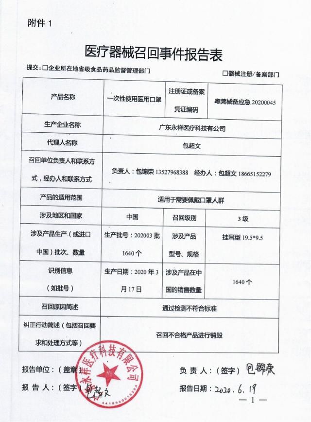  限公司召回一|速看！这些口罩不合格被召回！赶紧检查你家里有没有