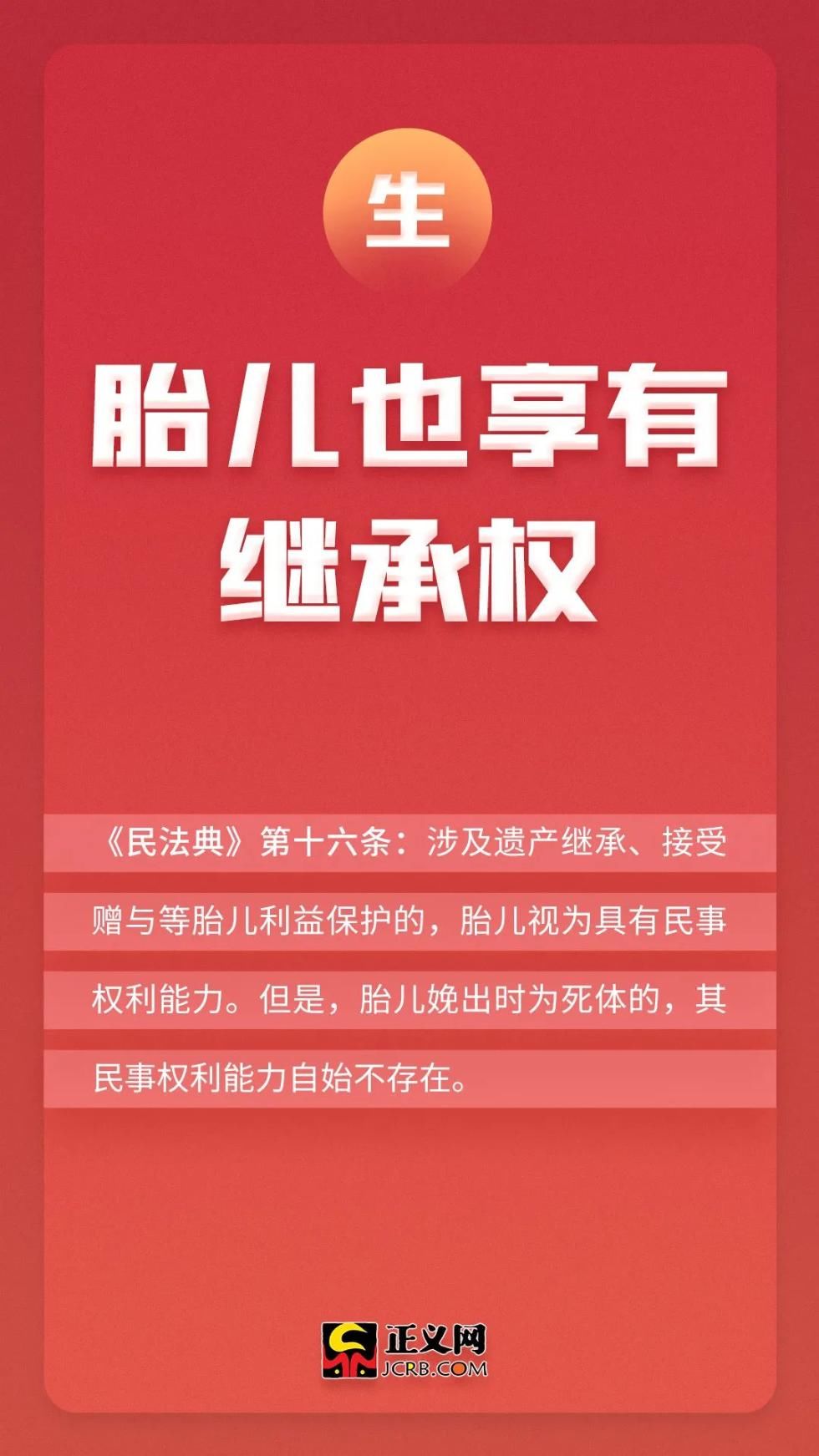 法律|从衣食住行到生老病死，民法典中的这9个法律要点要知道