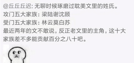  相近|是不是感觉网络小说主角的名字越来越相近了，一幅图告诉你原因
